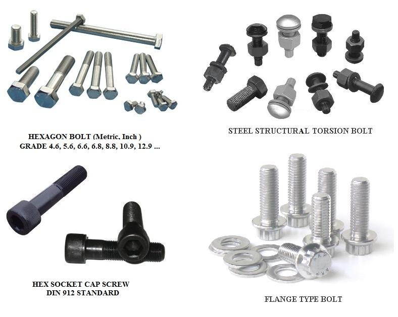 Picture of products