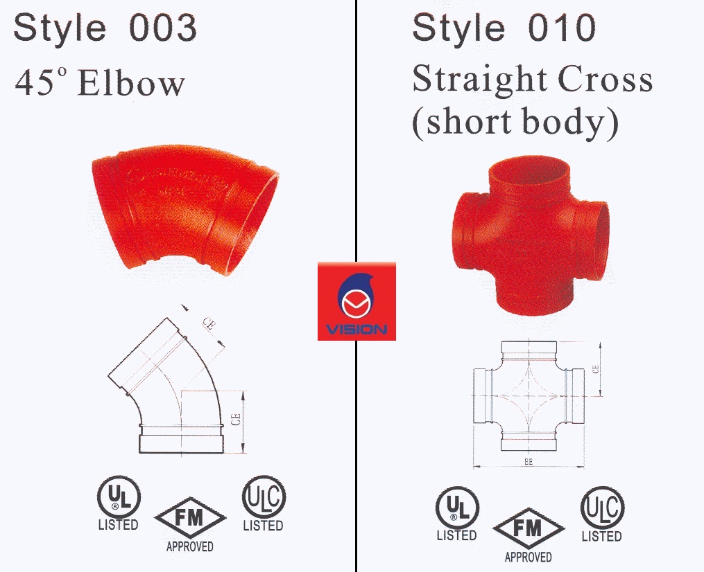 Picture of products